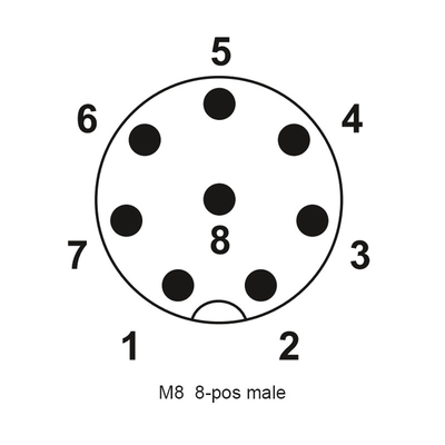 M8 zet het Mannelijke 8pins-Comité Soldeersel op de Waterdichte Solderende Contactdoos van IP67 Schakelaar opzet