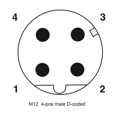 M12 8 maakt het Spelden rechte mannelijke hoofd a-Codeert M12 Schakelaarwijfje aan RJ45-Adapter waterdicht