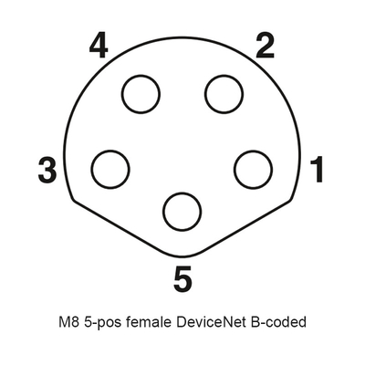 M8 B-van de de Klepschakelaar van de Codesolenoïde het Gebieds Bevestigbare 5p Gevormde Sensor Pa66