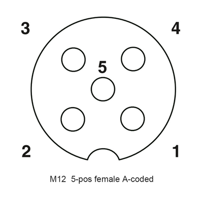 IP67 vrouwelijke M12 5p een Schakelaar van de de Trillingsm12 Kabel van de Codage Waterdichte Schakelaar Mannelijke Anti