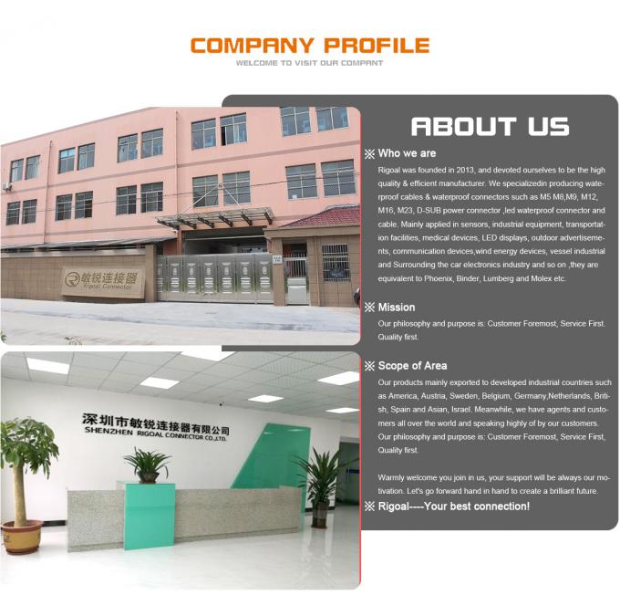 Shenzhen Rigoal Connector Co.,Ltd. Bedrijfsprofiel